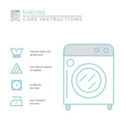 Lush Decor Rowley Birds Throw Blue 12 Lush Decor Rowley Birds Throw Blue -Lush Decor Store GUEST 83d0f592 2b9e 419f 9bce 30504e9a00f4