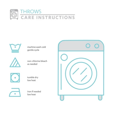 Lush Decor Rowley Birds Throw Blue 7 Lush Decor Rowley Birds Throw Blue - Image 5